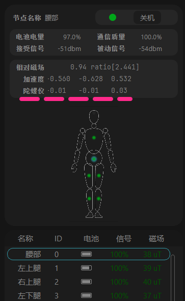 Check_Gyroscope-en